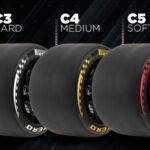 Pirelli acelera las pruebas de neumáticos para F1 y MotoGP